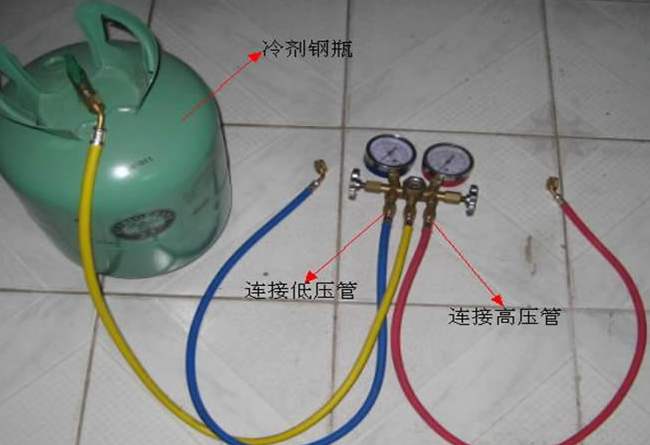 空調(diào)加氟壓力
